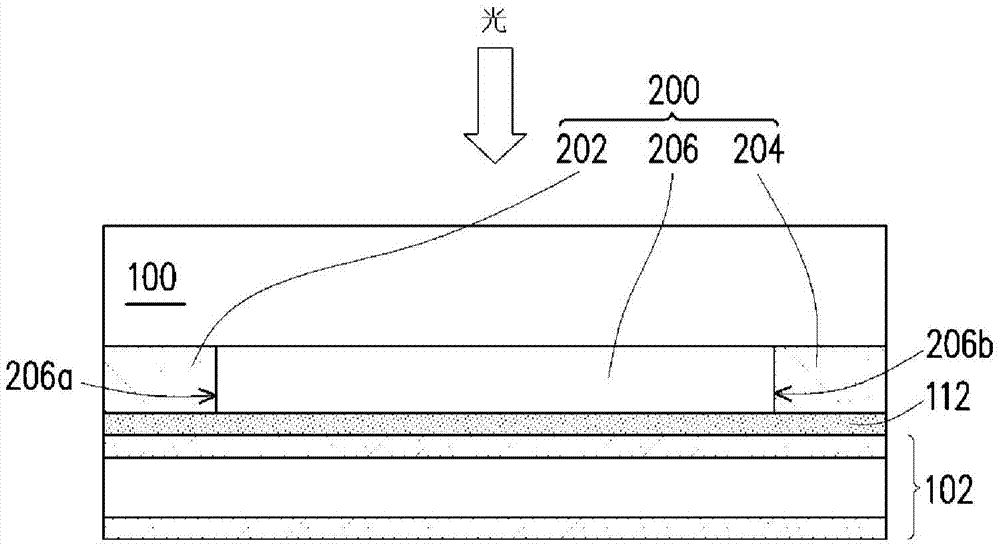 太阳能电池模块的制作方法与工艺