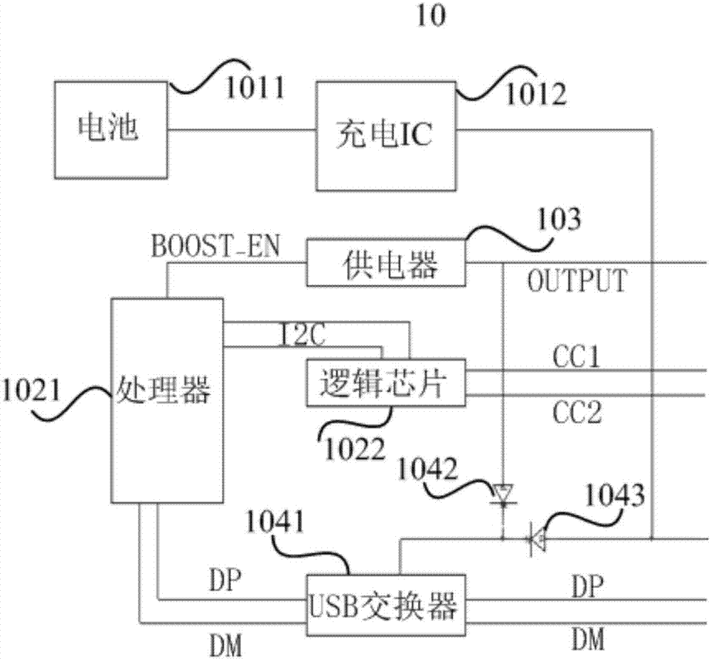 電子設(shè)備及其電路、轉(zhuǎn)接設(shè)備及其電路和信號(hào)處理系統(tǒng)的制作方法與工藝