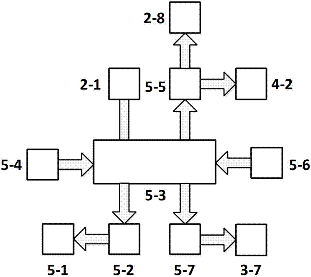 基于外差拍频锁定的种子注入2μm波段单频脉冲光参量振荡器的制作方法与工艺