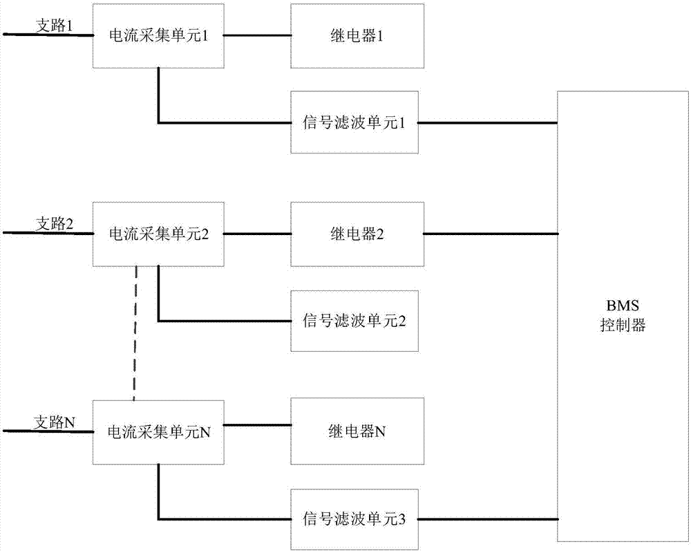 充電檢測方法和充電檢測裝置與流程