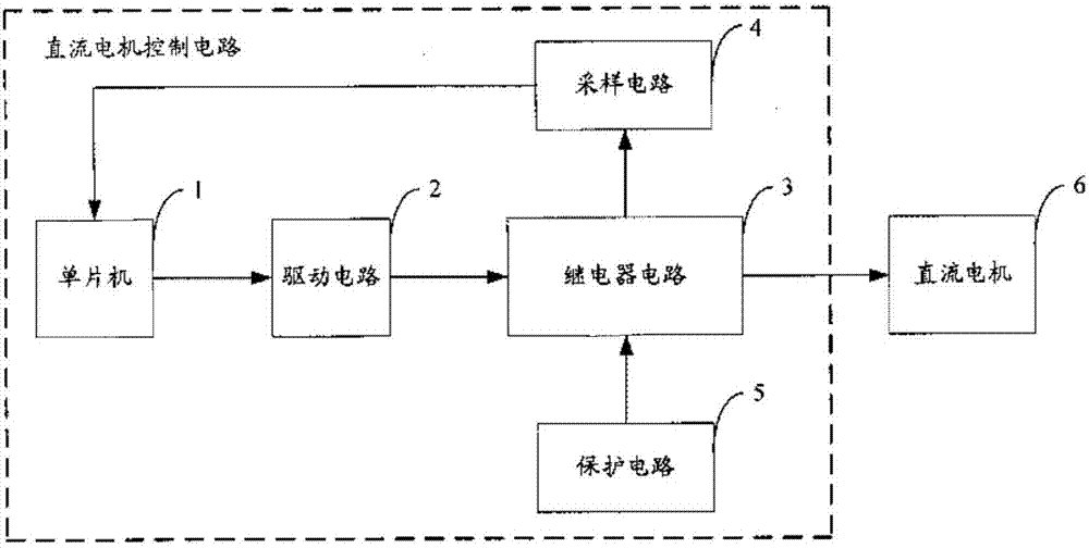 配電變壓器便攜式擋位控制調節裝置的制作方法