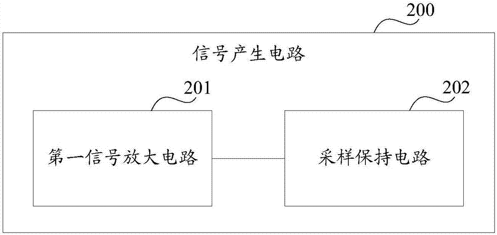 一種信號產(chǎn)生電路的制作方法與工藝