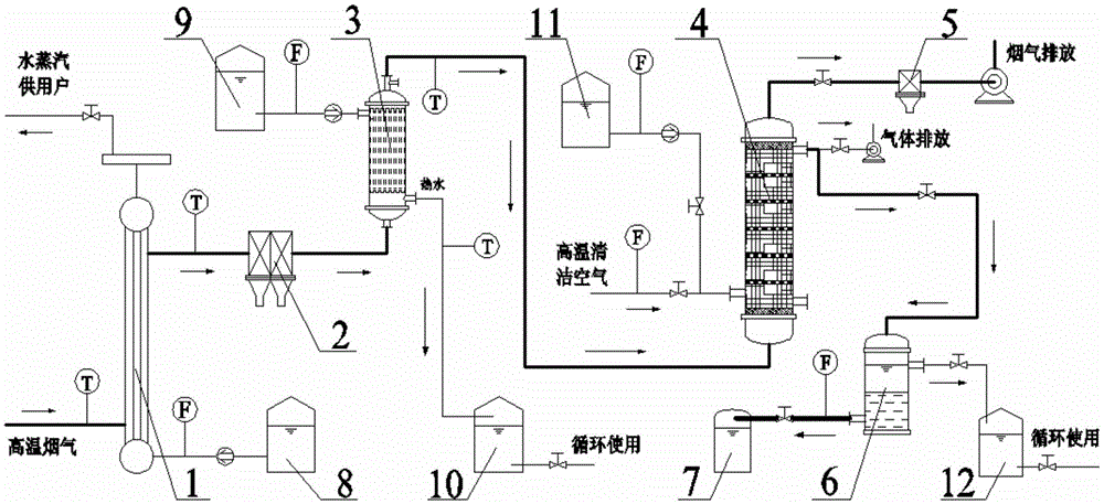 一種在后燃區(qū)分離回收煙氣中Br2的方法與流程