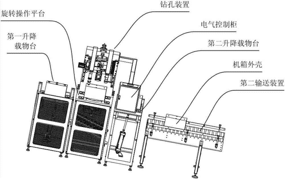 一种机箱外壳钻孔机构及机箱装配系统的制作方法与工艺