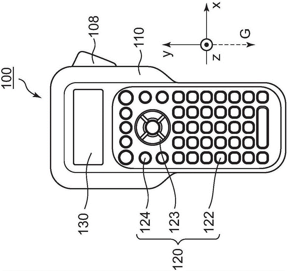 輸入裝置的制作方法