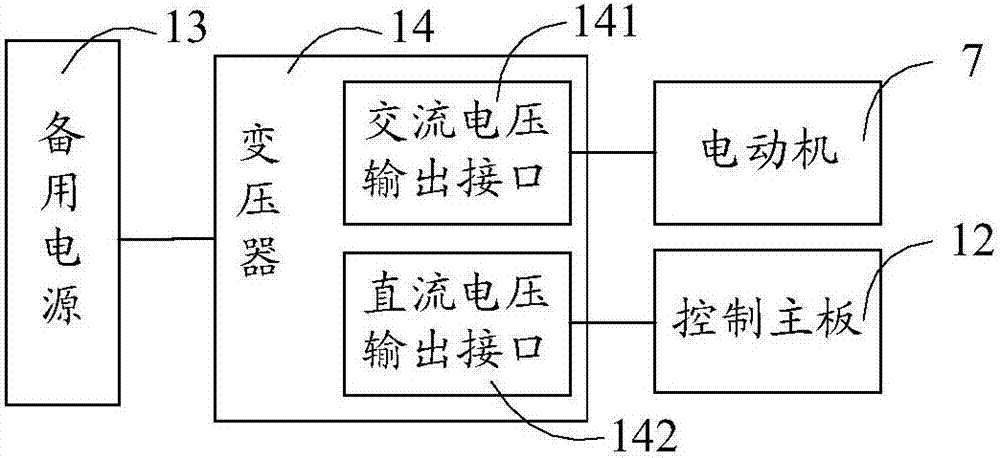 一种电梯救援系统的制作方法与工艺