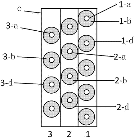 一種穿刺針的制作方法與工藝