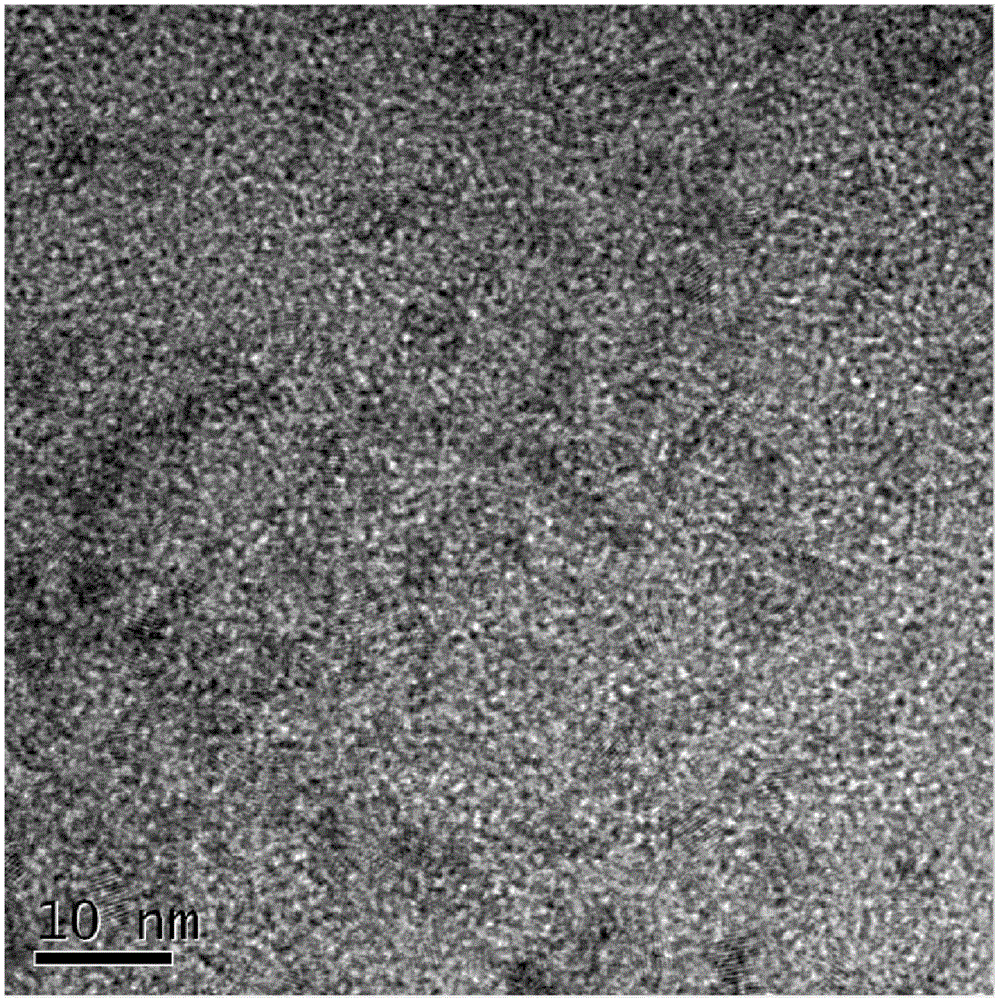 一种荧光/CT/MRI多模态成像量子点探针及其制备方法与流程