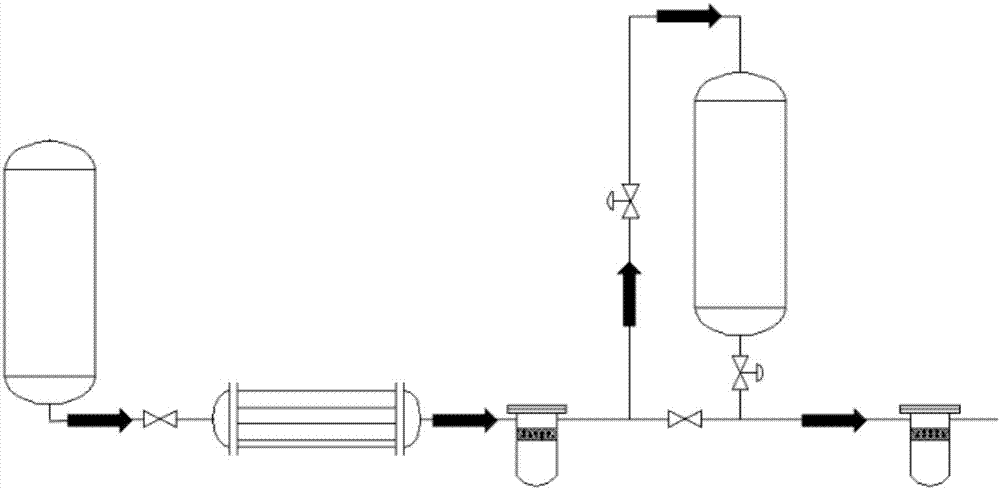 MTO级甲醇生产系统及生产方法与流程