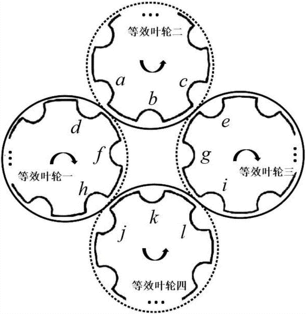 一种可编织异形截面预成型件的二维编织机设计方法与流程