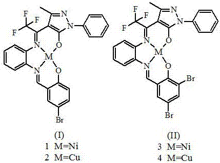 系列新型β?二酮類Ni/Cu配合物、制備方法及其應(yīng)用與流程