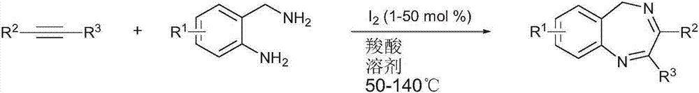 一种5‑氢‑1,4‑苯并二氮杂卓类化合物及其合成方法与流程