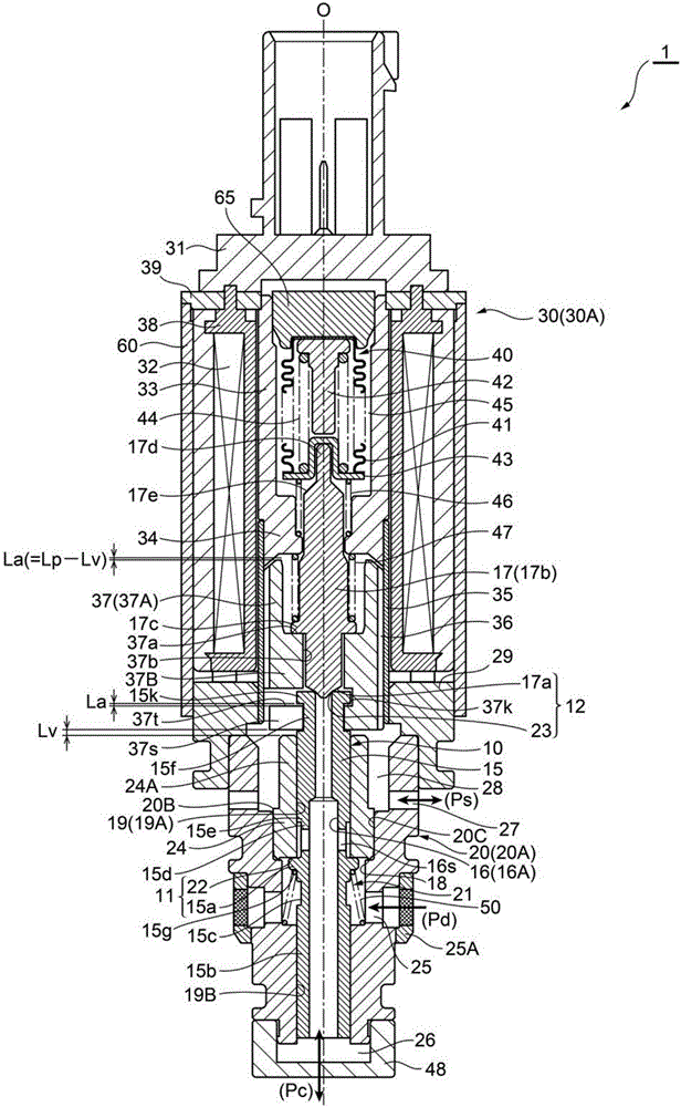 容量可变型压缩机用控制阀的制作方法与工艺