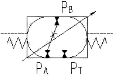 一种变压节能三通比例流量换向器的制作方法与工艺