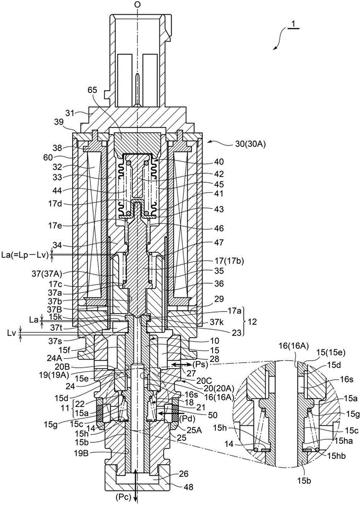 容量可變型壓縮機(jī)用控制閥的制作方法與工藝