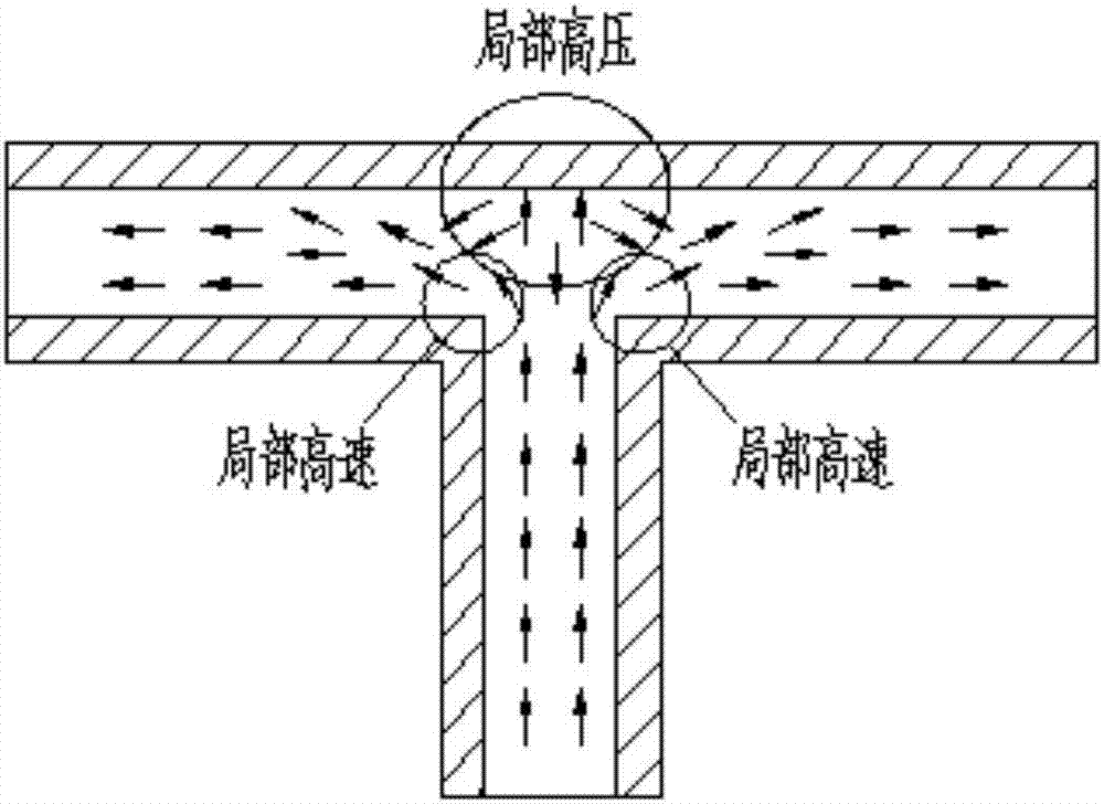 一種減振降噪型管件及其制造方法與流程