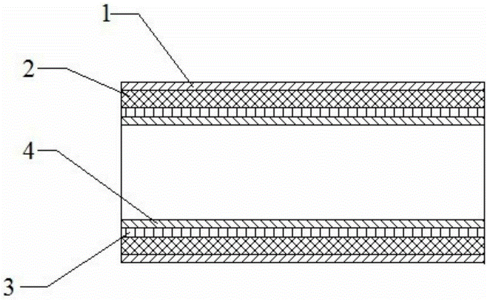 玻璃钢发光复合钢管的制作方法与工艺