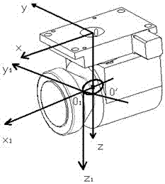 基于二維激光雷達(dá)的車斗形容器三維掃描系統(tǒng)標(biāo)定方法與流程