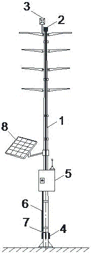 一種風(fēng)荷載作用下輸電桿塔動力響應(yīng)監(jiān)測系統(tǒng)及其應(yīng)用的制作方法與工藝