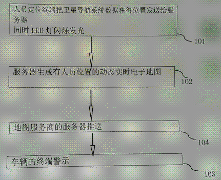 一种动态电子地图生成的方法与流程