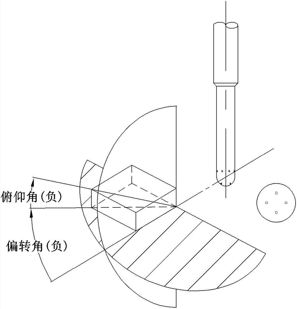 一種測(cè)量三維復(fù)雜流場(chǎng)的半球頭十二孔穩(wěn)態(tài)壓力探針的制作方法與工藝