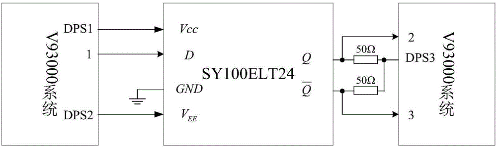 一種TTL到ECL的電平轉換器的測試方法及系統(tǒng)與流程