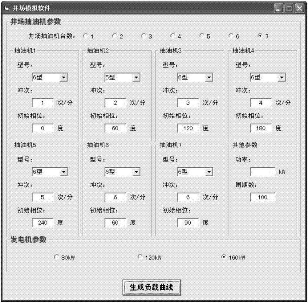 一種發(fā)電機(jī)組測(cè)試系統(tǒng)的制作方法與工藝