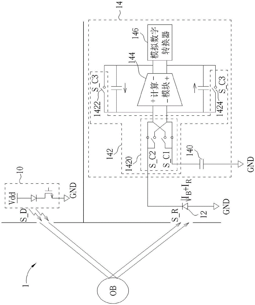 光學(xué)感測(cè)裝置的制作方法