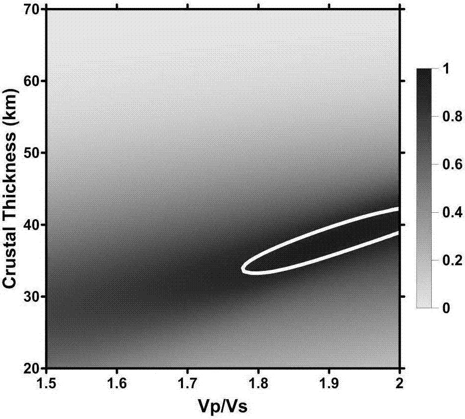 一種接收函數(shù)和重力聯(lián)合反演地殼厚度和波速比的方法與流程