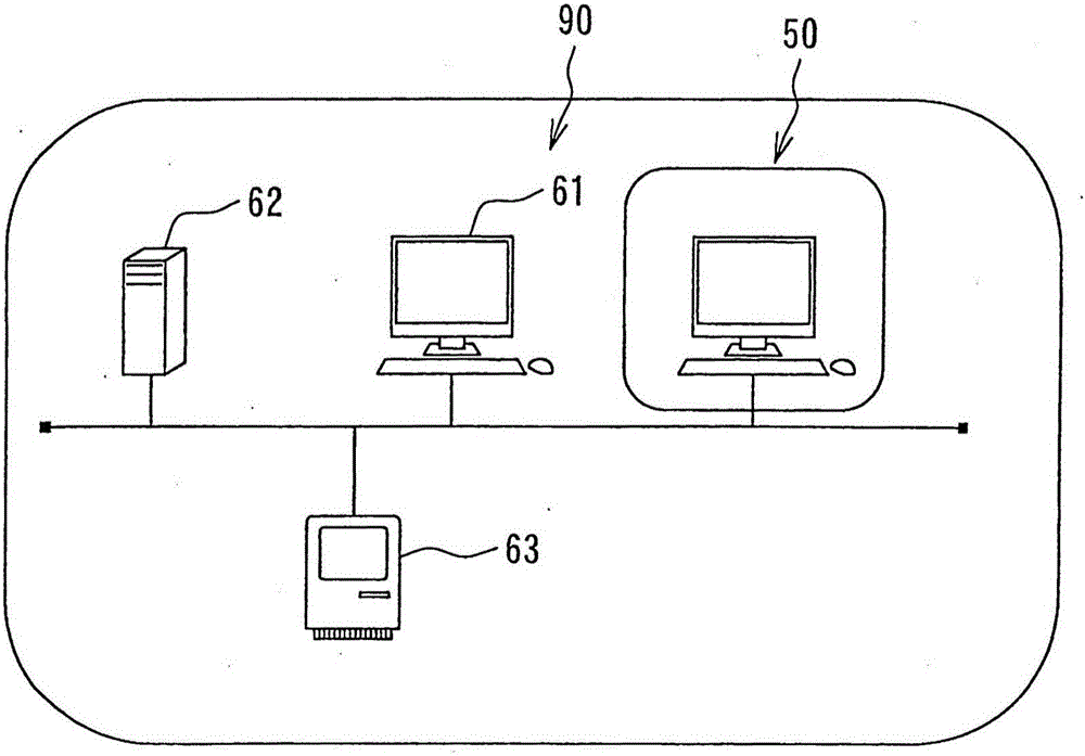 监视系统仿真器的制作方法与工艺