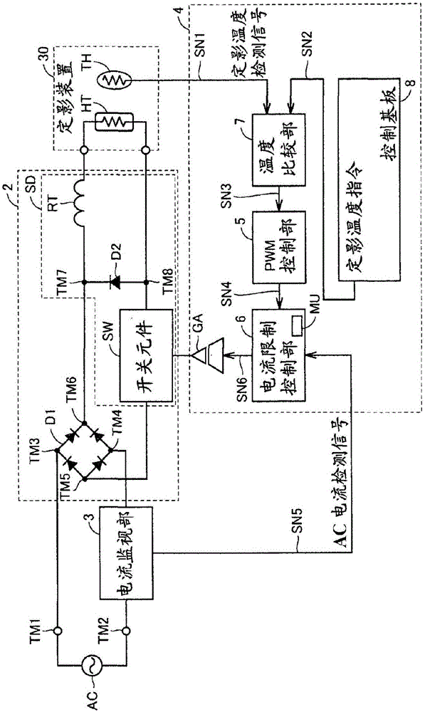 具備包括電熱絲加熱器的定影單元的圖像形成裝置的制作方法