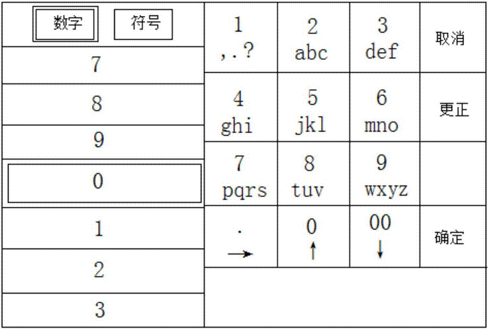 一种基于ATM机密码键盘的中文输入方法及装置与流程