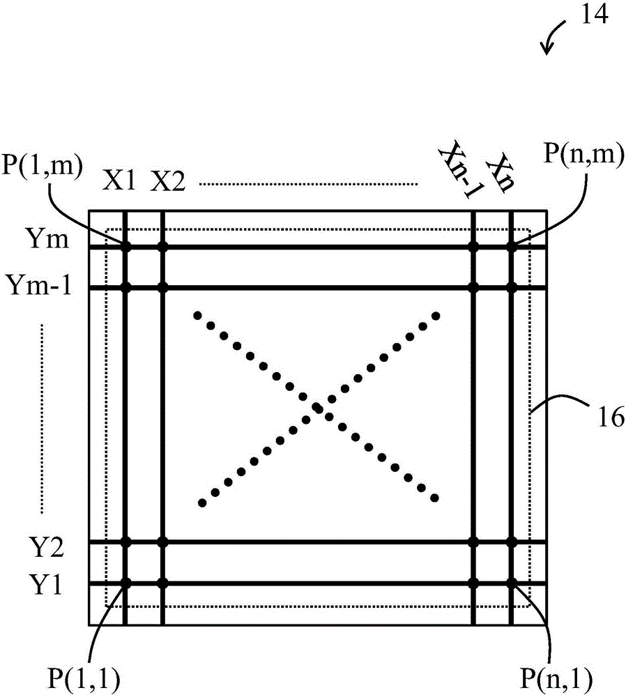 電容式感測(cè)裝置及其上的導(dǎo)電異物的偵測(cè)方法與流程