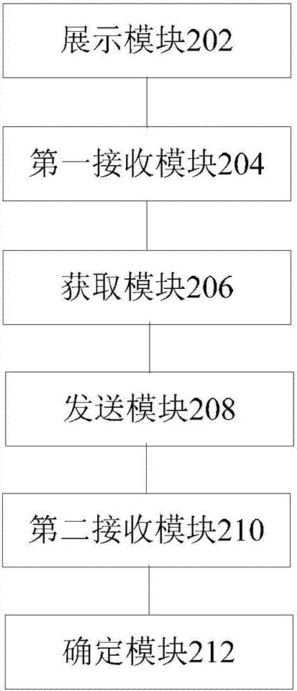 网页兼容性测试方法及装置与流程