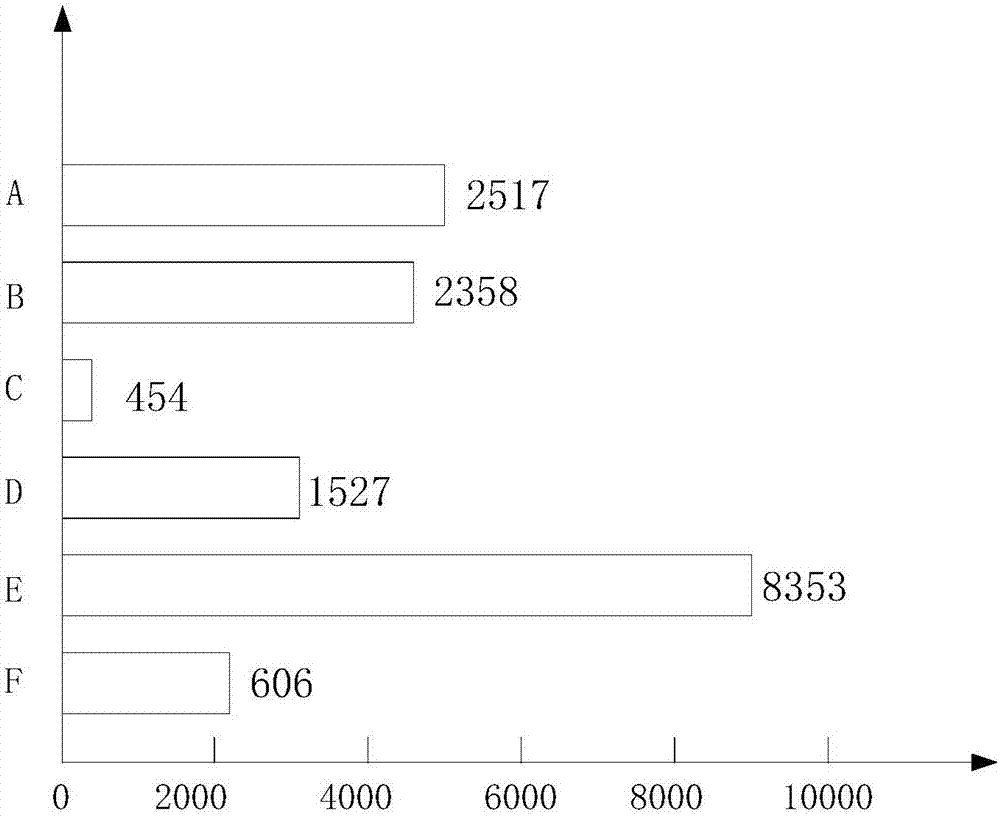 植物物候信息查询方法及系统与流程