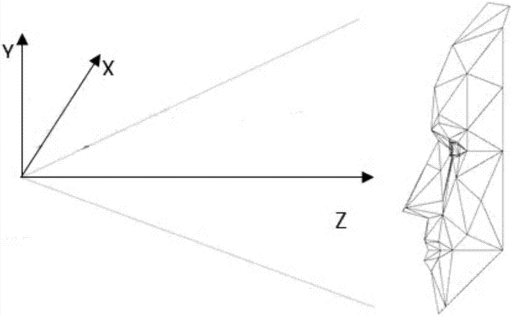 一種應(yīng)用于大型卡車的去盲區(qū)安全駕駛系統(tǒng)及方法與流程