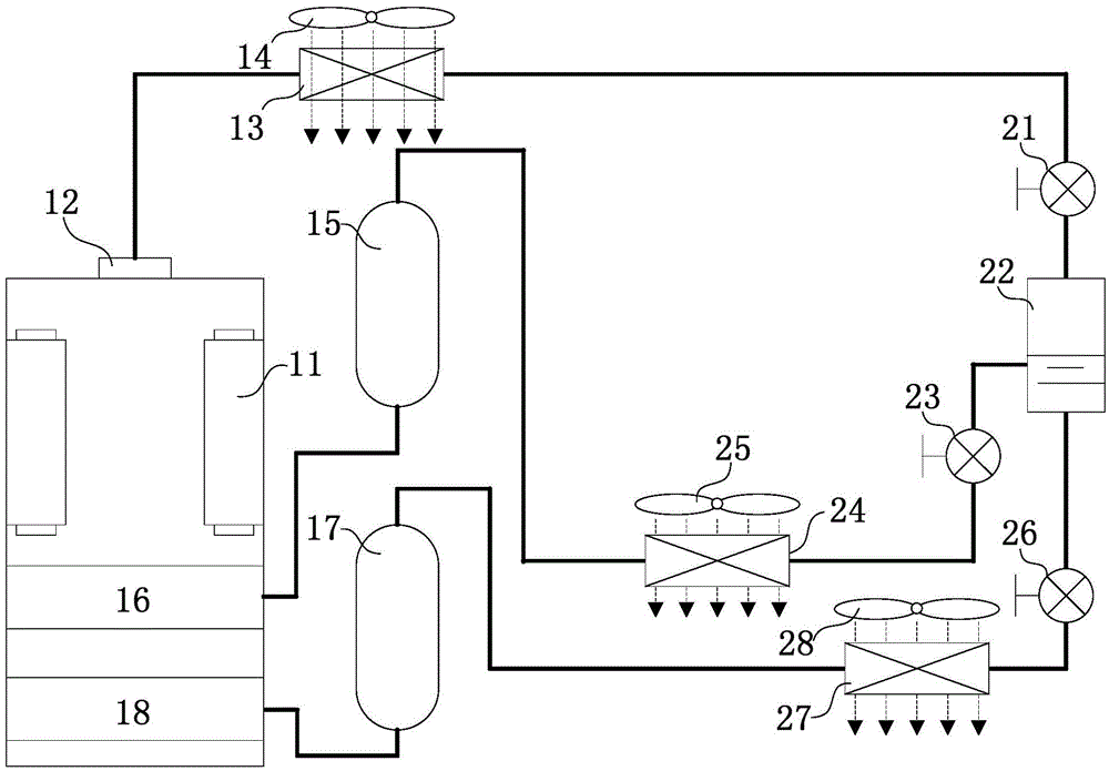 一种空调系统的制作方法与工艺