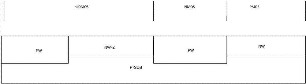 NLDMOS集成器件及其制备方法与流程