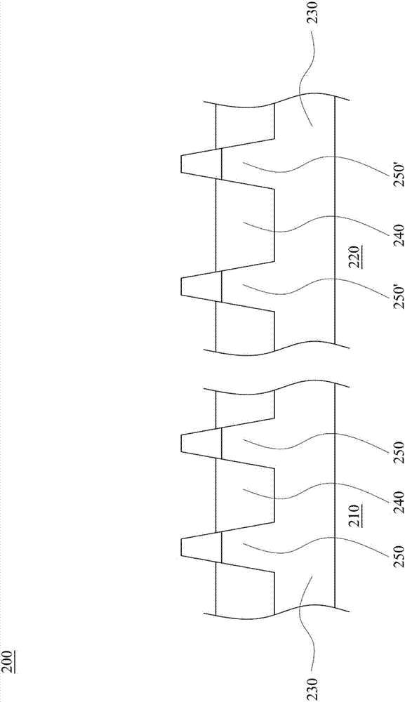 半导体器件及其形成方法与流程