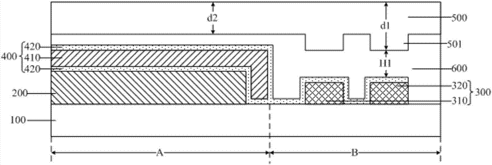 一种有机发光二极管显示面板、其制作方法及显示装置与流程