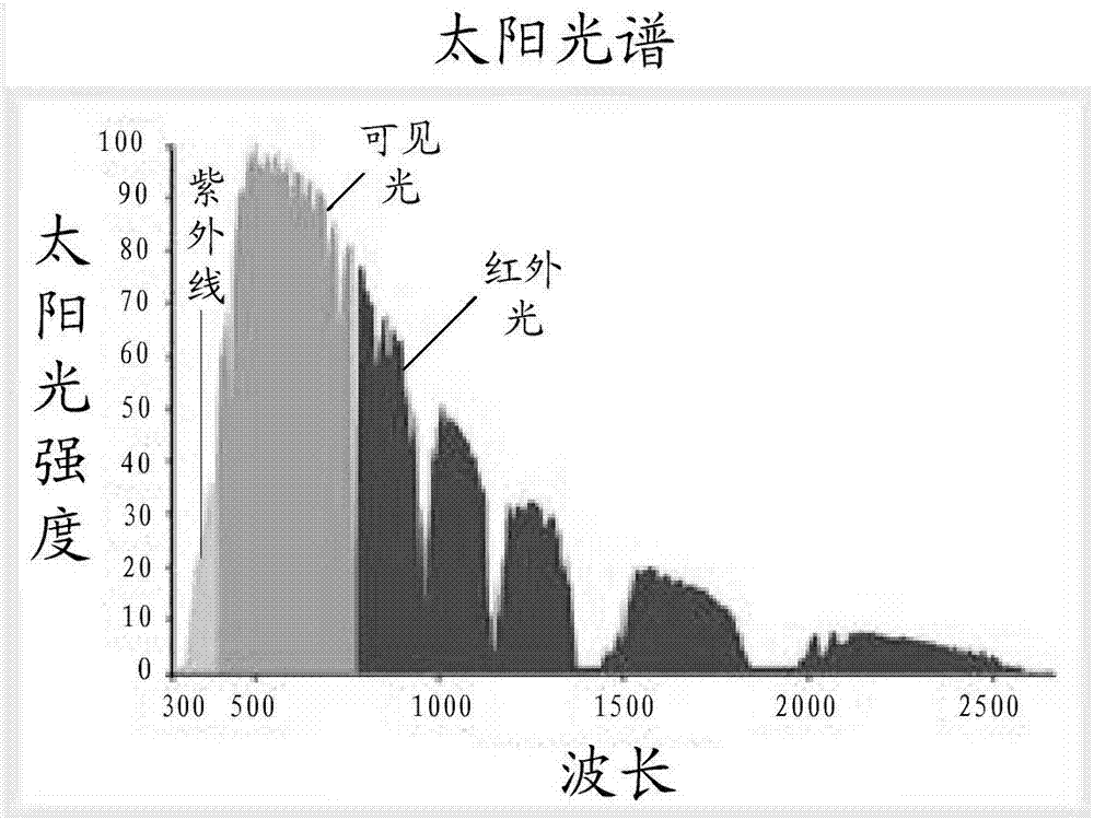 一種發(fā)光器件、顯示裝置及發(fā)光器件的制造方法與流程