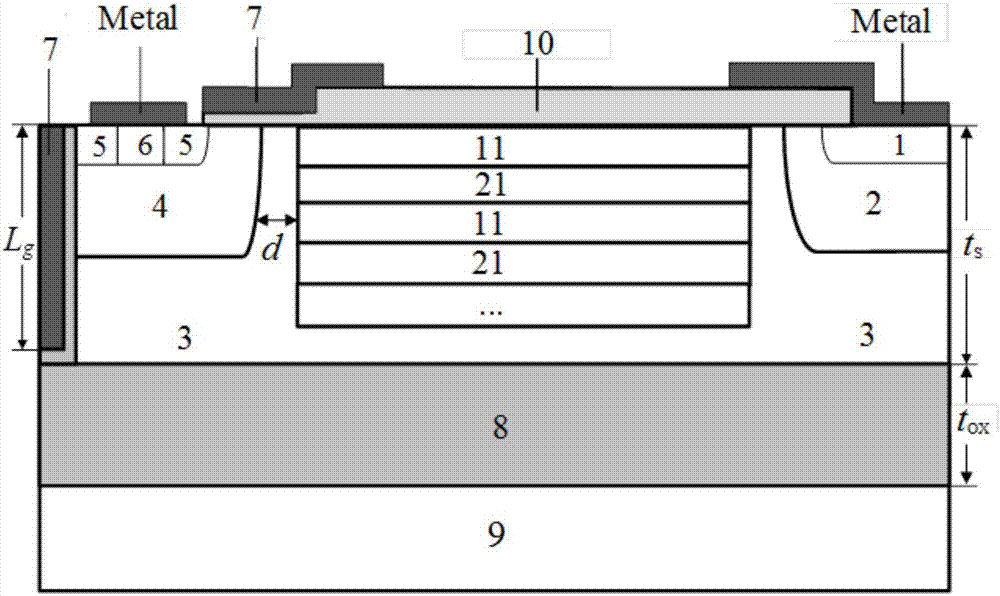 低关断损耗双栅SOI‑LIGBT器件结构的制作方法与工艺