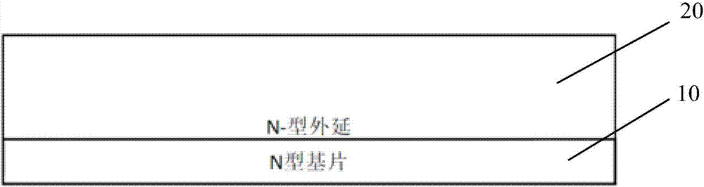 一種溝槽金屬－氧化物半導(dǎo)體及其制備方法與流程