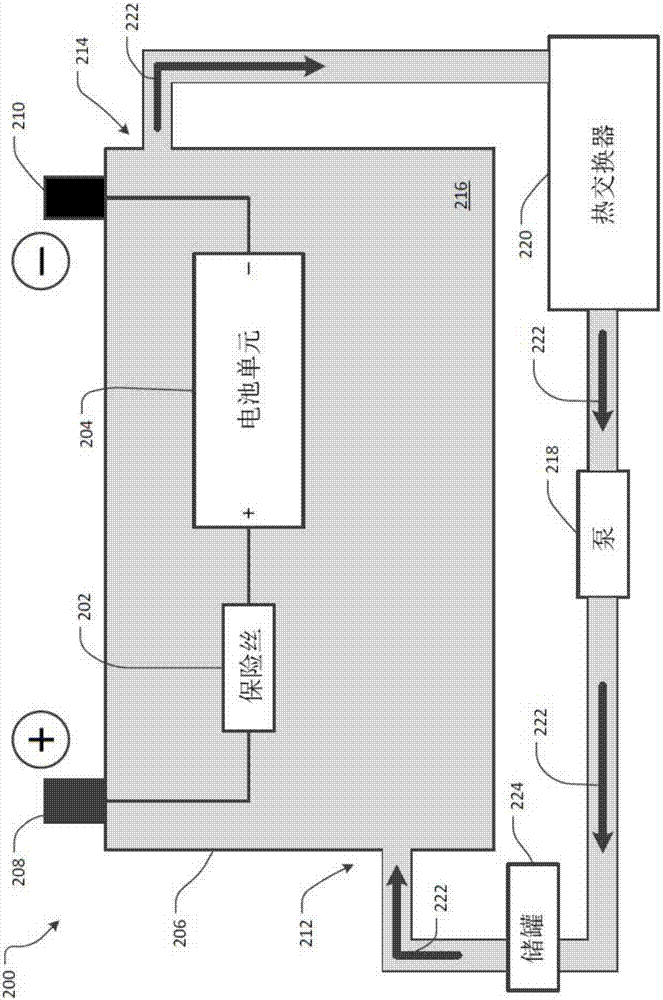 用于电池冷却系统的温度相关的保险丝的制作方法与工艺