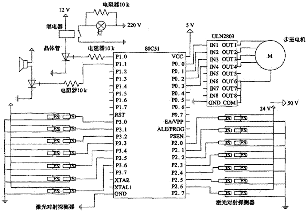 一种沿海养殖场安防智能控制系统的制作方法与工艺