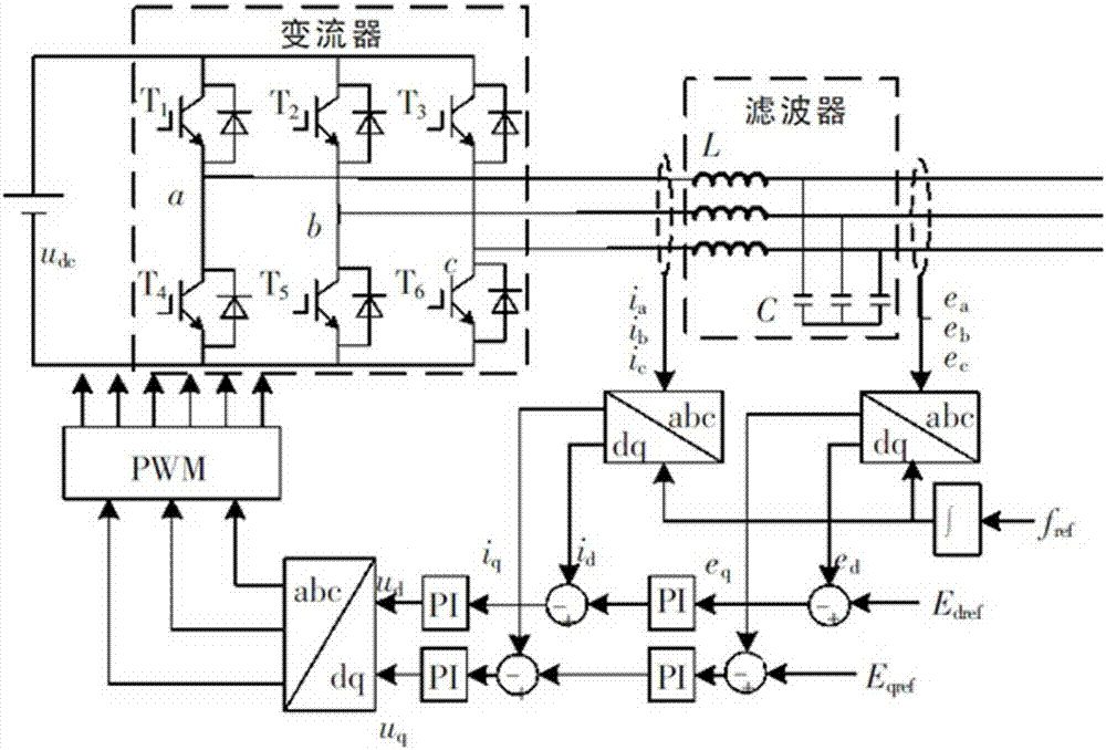 一种微电网平滑切换中变流器控制方法与流程