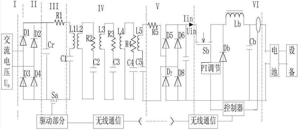 一種基于無(wú)線能量傳輸技術(shù)的高壓電網(wǎng)電子設(shè)備的電源的制作方法與工藝