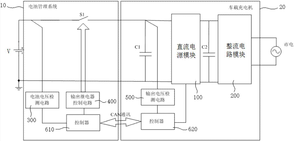 一種用于車載充電機的輸出繼電器控制電路及其控制方法與流程