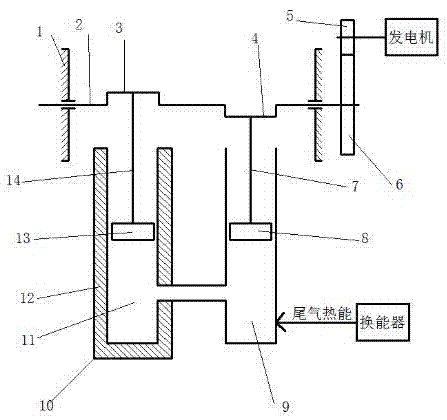 一种热能转换汽车尾气处理系统的控制系统的制作方法与工艺