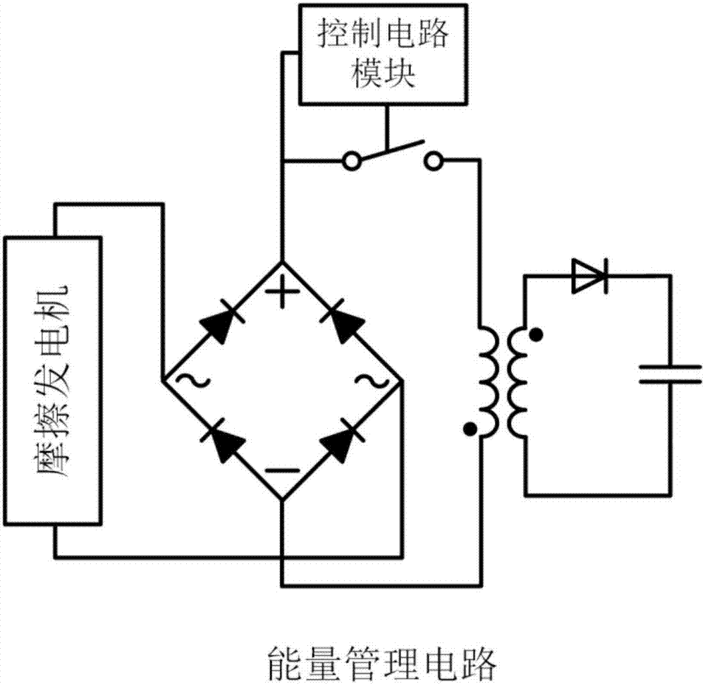 基于LC振蕩的適用于摩擦發(fā)電機的能量管理系統(tǒng)的制作方法與工藝